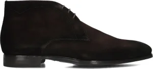 Magnanni Nette Schoenen
Heren 17589