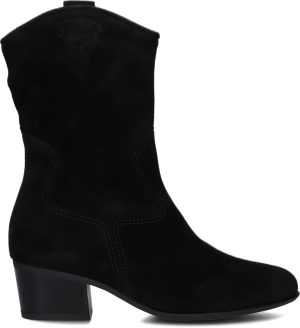 Gabor Enkellaarsjes
Dames 681.2