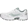 Saucony – Ride Millennium