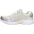 Saucony Ride Millennium Lage sneakers – Dames – Wit –