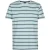 Petrol Industries Men t-shirt ss
