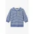 VERO MODA gestreepte pullover – blauw
