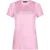 HV Polo Tech t-shirt hvpariel