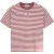 Stieglitz T-shirt s2602115 pip