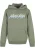 Karl Kani Sweatshirt  lichtblauw / olijfgroen