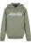 Karl Kani Sweatshirt  lichtblauw / olijfgroen