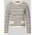 Weekend Max Mara Regular fit gebreid jack van katoenmix Model ‘VODKA’