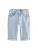 Next Jeans  lichtblauw