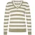 HV Society Pullover hvsjordan