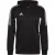 Adidas Heren condivo 22 sweatshirt met kwart ritssluiting