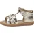 Keq – Meiden Sandalen