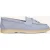 Notre-V Loafers Zalama-21 Blauw