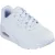 Skechers Uno Dames Blauwe Sneakers