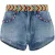 Denim Herinneringen Op De Savannah Shorts