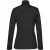 Luhta Ski pully dames