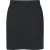 Mountain Warehouse Dames Flex Stretch Shorts (Zwart)