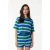 Colourful Rebel Nolita Crochet Stripe Short Multicolor