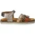 Develab Sandalen Meisjes