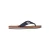Slippers Protest Blade
