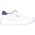 Skechers Dames Skipper Hi Canvas Sneakers (Wit)