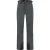 Malelions Men Ski Polar Pants | Antra