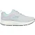 Skechers Neutrale hardloopschoenen voor dames voor dagelijks gebruik (Grijs/Blauw)