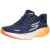 Skechers Aero Spark Trainers, Blauw
