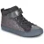 Hoge Sneakers Geox J KALISPERA GIRL”