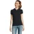 SOLS Dames/Dames Passion Poloshirt (Marine)