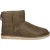 UGG Australia Classic mini boots 1002072