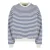 Dames sweatshirt Urban Classics