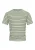 INDICODE JEANS Shirt ‘ INDrop ‘  olijfgroen