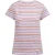 Trespass Dames michaela gestreept t-shirt