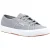 Superga Dames 2750 Cotu Classic Sneakers (Grijs Salie)
