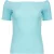 Off-Shoulder Geribde Top in Aqua Blauw – Eén Maat