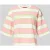 Smith and Soul Kort boxy fit sweatshirt met labelstitching