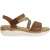 Remonte Sandalen