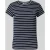Pepe Jeans T-shirt met ronde hals, model ‘MERIBEL’