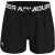 Under Armour Meisjes Play Up Shorts (Zwart)