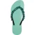 Uzurii Amazonas mintgroen
