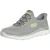 Skechers Arch Fit Summits Trainers, Grijs