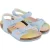 Birkenstock Kinder meisjes sandalen