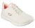 SKECHERS Sneakers laag  rosa / wit