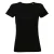 Dames-T-shirt Atelier Textile Français Lola