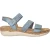 Remonte Sandalen Dames