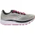 Saucony Ride 14 Grijs Dames Hardlooptrainers