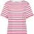 Red Button Top srb4528 terry raspberry