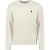 No Excess Pullover Crewneck Solid Knit Kit