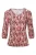 Dreamstar Top W26 146 Fozzie