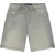 Cars Target den.short dark used grey denim